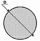 Нержавеющий круг Ø 10 мм (дл 2 м)